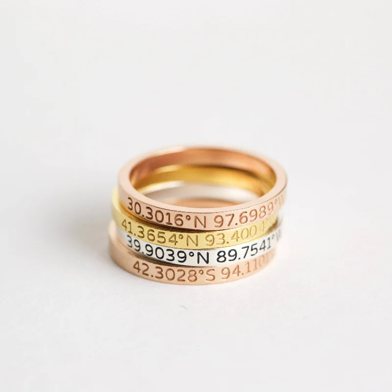 Handmade Gemstone Ring-Coordinates Band